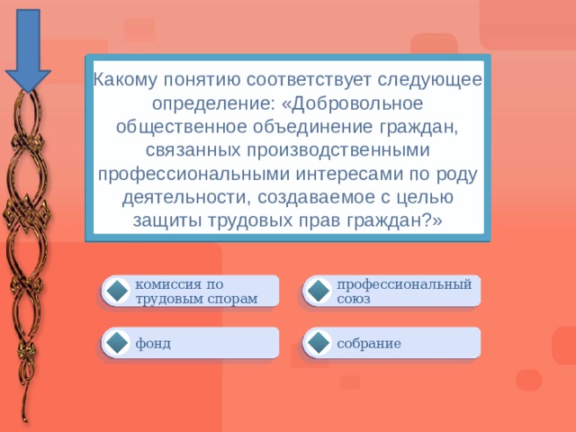 Какому понятию соответствует следующее определение: «Добровольное общественное объединение граждан, связанных производственными профессиональными интересами по роду деятельности, создаваемое с целью защиты трудовых прав граждан?» профессиональный союз комиссия по трудовым спорам собрание фонд 