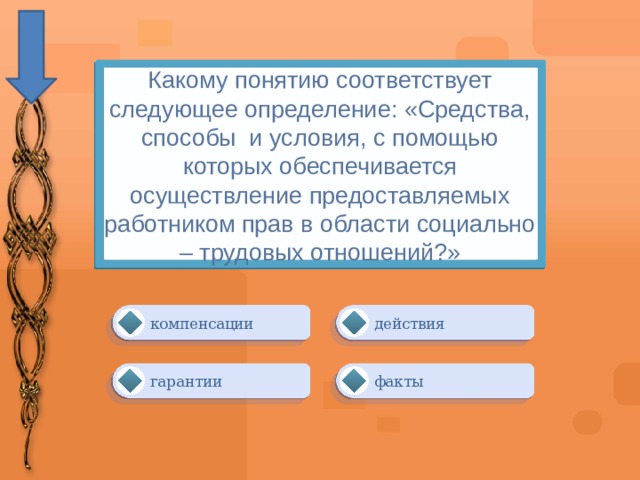 Какому понятию соответствует следующее определение: «Средства, способы и условия, с помощью которых обеспечивается осуществление предоставляемых работником прав в области социально – трудовых отношений?» действия компенсации гарантии факты 