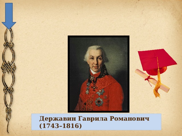 Державин Гаврила Романович (1743–1816) 