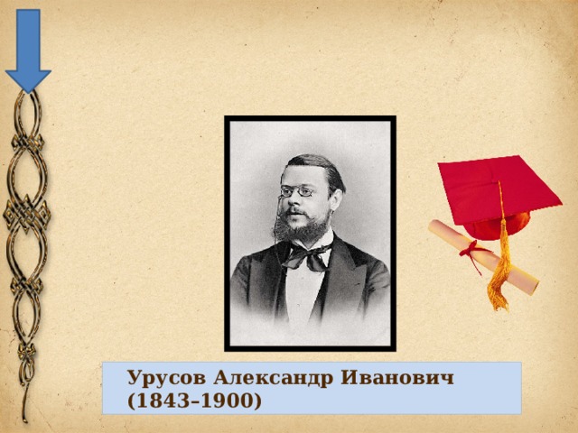 Урусов Александр Иванович (1843–1900) 