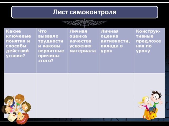 Какие ключевые понятия и способы действий усвоил? Что вызвало трудности и каковы вероятные причины этого? Личная оценка качества усвоения материала Личная оценка активности, вклада в урок Конструк-тивные предложения по уроку 