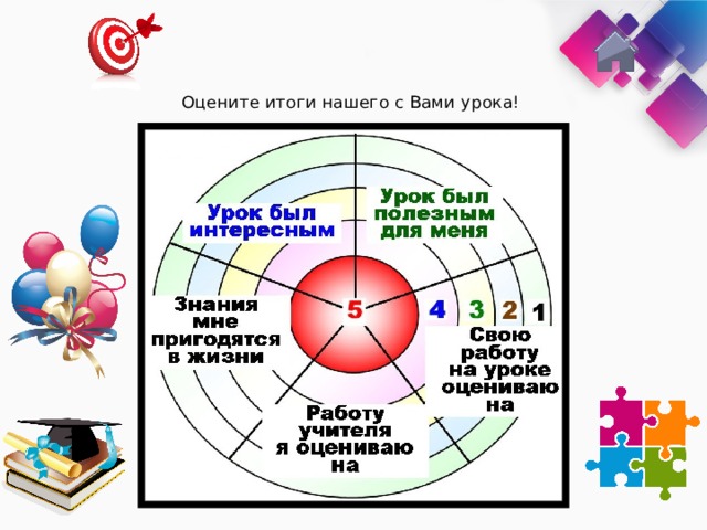 Оцените итоги нашего с Вами урока!   