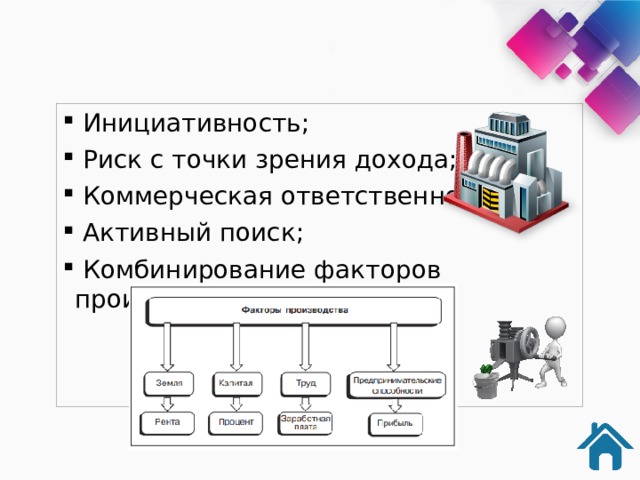  Инициативность;  Риск с точки зрения дохода;  Коммерческая ответственность;  Активный поиск;  Комбинирование факторов производства. 