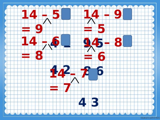 Вычитаем 14 14 6 5. Вычитание из числа 14. 1 Класс вычитание 14 -.
