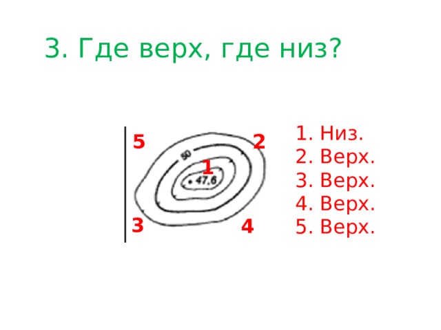 Где верх. Где верх где низ. Как узнать где вверх? Где низ?. Где у доски верх где низ?. Где у прокладки верх и низ.