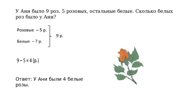 Если расставлять в 4 вазы по 5 роз то одна роза останется лишней сколько роз