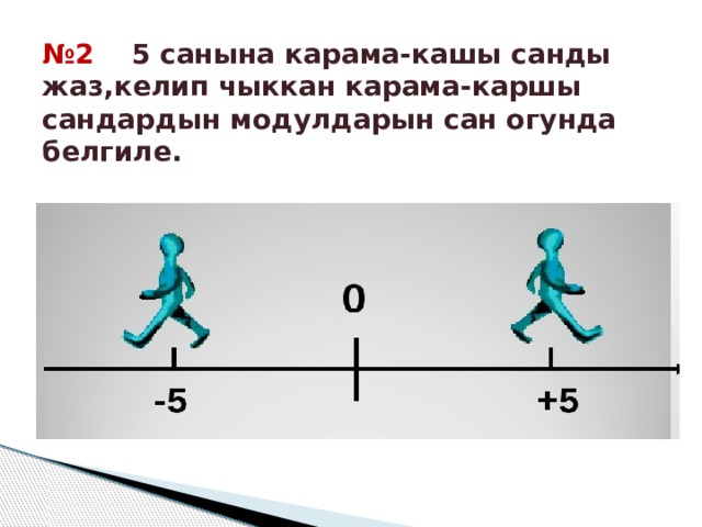 № 2 5 санына карама-кашы санды жаз,келип чыккан карама-каршы сандардын модулдарын сан огунда белгиле. 