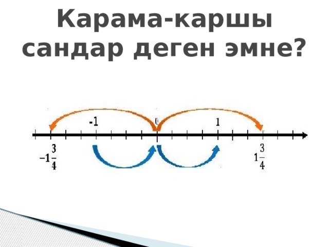 Карама-каршы сандар деген эмне?   