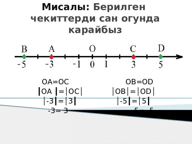 Мисалы: Берилген чекиттерди сан огунда карайбыз  ОА=ОС ОВ=ОD ┃ OA ┃=│OC│ │OB│=│OD│ │ -3┃=│3┃ │-5┃=│5┃  -3= 3 -5= 5 