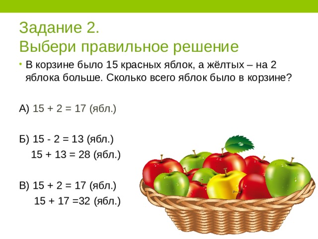 Задание 2.  Выбери правильное решение В корзине было 15 красных яблок, а жёлтых – на 2 яблока больше. Сколько всего яблок было в корзине? А) 15 + 2 = 17 (ябл.) Б) 15 - 2 = 13 (ябл.)  15 + 13 = 28 (ябл.) В) 15 + 2 = 17 (ябл.)  15 + 17 =32 (ябл.) 