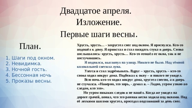 Изложение 2 класс презентация весна