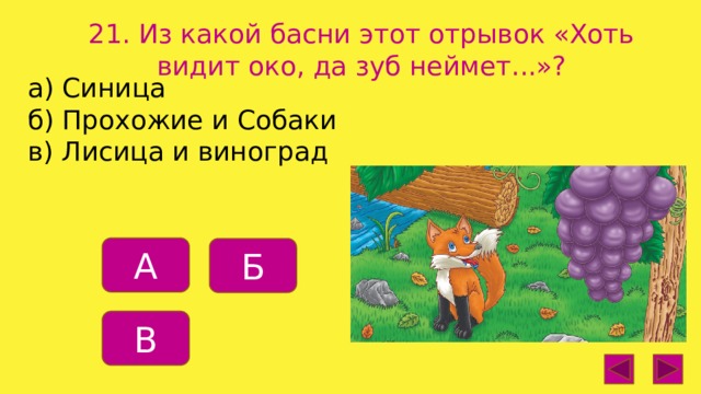 стр.  21. Из какой басни этот отрывок «Хоть видит око, да зуб неймет...»? а) Синица б) Прохожие и Собаки в) Лисица и виноград А Б В 