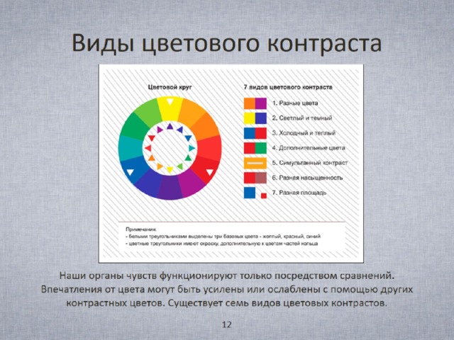 Цветовой контраст в фотошопе где находится