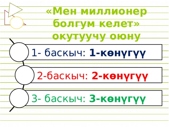 «Мен миллионер болгум келет» окутуучу оюну 1- баскыч: 1-көнүгүү  2-баскыч: 2-көнүгүү  3- баскыч: 3-көнүгүү  