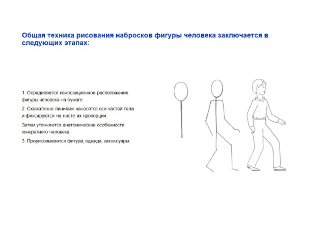 Образ человека в скульптуре 2 класс технологическая карта