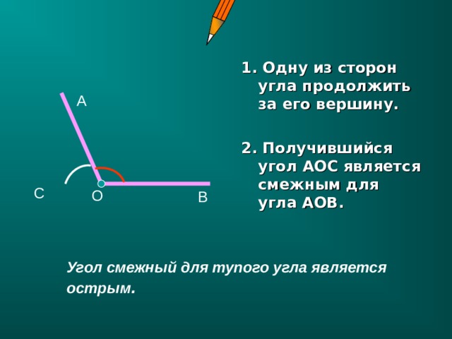 1. Одну из сторон угла продолжить за его вершину.  2. Получившийся угол АОС является смежным для угла АОВ. А С О В Угол смежный для тупого угла является острым . 