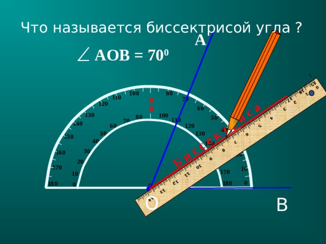 Б и с с е к т р и с а I IIII I IIII I IIII I IIII I IIII I IIII I IIII I IIII I IIII I IIII I IIII I IIII I IIII I IIII I IIII I IIII I IIII I IIII I IIII I IIII I IIII I IIII I IIII I IIII I IIII I IIII I IIII I IIII I IIII I IIII I IIII I IIII I IIII I IIII I 0 1  2 3  4 5  6 7 8  9 10 11 12 13 14 15 16 17 Что называется биссектрисой угла ? А А OB = 70 0 100 80 110 70 90 120 60 130 100 80 50 110 70 140 60 120 40 130 50 150 40 30 140 30 160 150 20 160 20 170 10 170 10 0 180  180 0 O B 