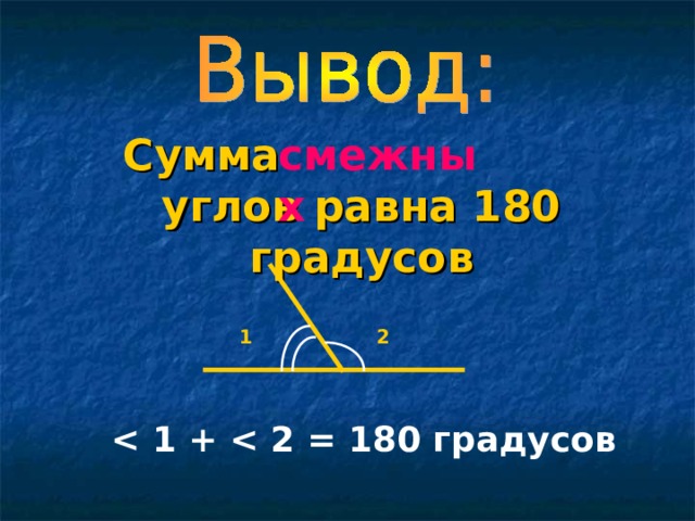  Сумма углов равна 180 градусов смежных 1 2  = 180 градусов 