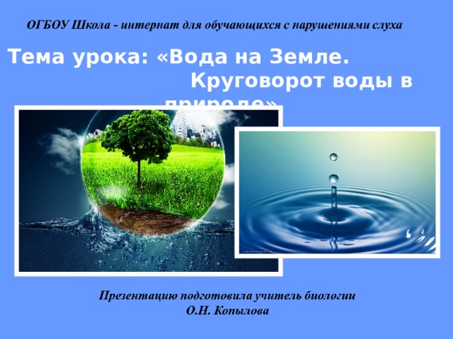 Тема урока: «Вода на Земле. Круговорот воды в природе».     