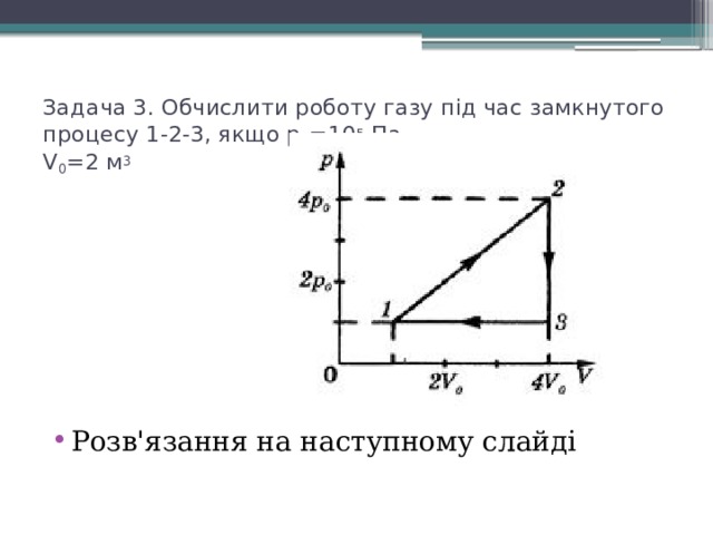 Задача 3. Обчислити роботу газу під час замкнутого процесу 1-2-3, якщо p 0 =10 5 Па  V 0 =2 м 3   Розв'язання на наступному слайді 
