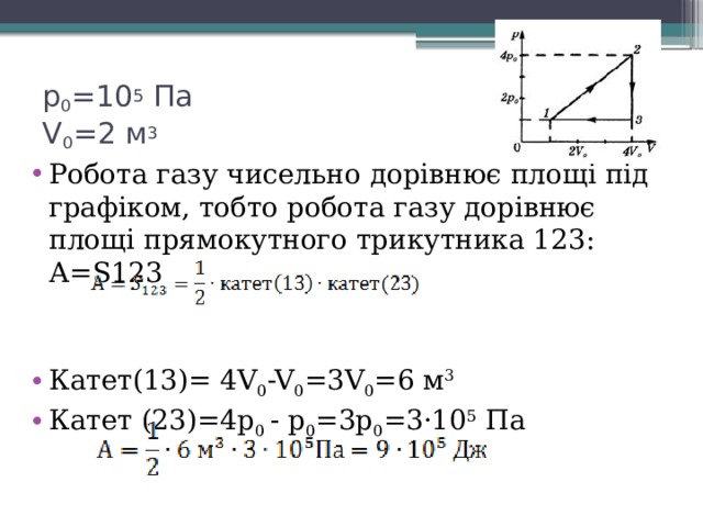 p 0 =10 5 Па  V 0 =2 м 3 Робота газу чисельно дорівнює площі під графіком, тобто робота газу дорівнює площі прямокутного трикутника 123: А=S123 Катет(13)= 4V 0 -V 0 =3V 0 =6 м 3 Катет (23)=4р 0 - р 0 =3р 0 =3·10 5 Па 