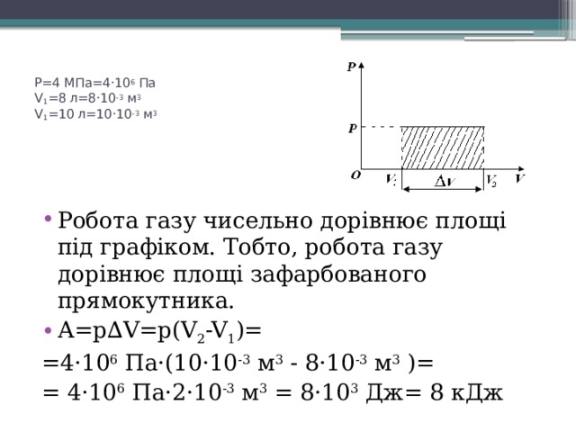 Р=4 МПа=4·10 6 Па  V 1 =8 л=8·10 -3 м 3  V 1 =10 л=10·10 -3 м 3   Робота газу чисельно дорівнює площі під графіком. Тобто, робота газу дорівнює площі зафарбованого прямокутника. А=p∆V=p(V 2 -V 1 )= =4·10 6 Па·(10·10 -3 м 3 - 8·10 -3 м 3 )= = 4·10 6 Па·2·10 -3 м 3 = 8·10 3 Дж= 8 кДж  