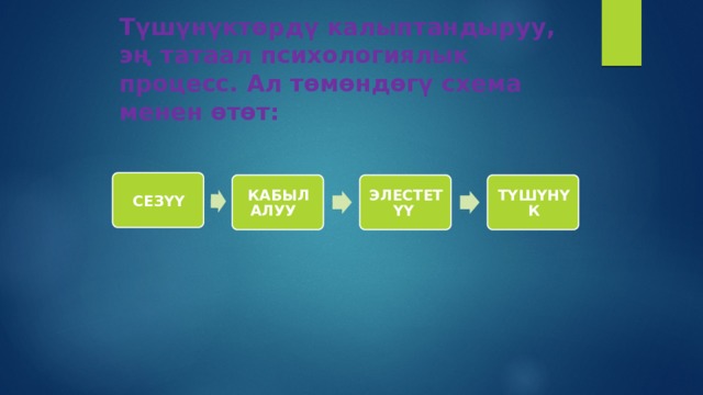 Түшүнүктөрдү калыптандыруу, эң татаал психологиялык процесс. Ал төмөндөгү схема менен өтөт: СЕЗҮҮ КАБЫЛ АЛУУ ЭЛЕСТЕТҮҮ ТҮШҮНҮК 
