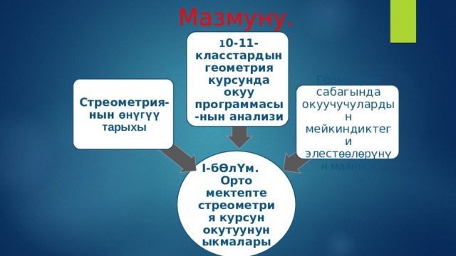 Мазмуну. 1 0-11-класстардын геометрия курсунда окуу программасы-нын анализи Стреометрия-нын өнүгүү тарыхы Геометрия сабагында окуучучулардын мейкиндиктеги элест өөлөрүнүн мааниси I-б Ɵ л Ү м. Орто мектепте стреометрия курсун окутуунун ыкмалары 