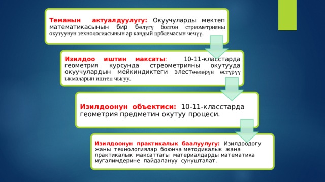 Теманын актуалдуулугу: Окуучуларды мектеп математикасынын бир б өлүгү болгон стреометрияны окутуунун технологиясынын ар кандый прблемасын чечүү.   Изилдоо иштин максаты : 10-11-класстарда геометрия курсунда стреометрияны окутууда окуучулардын мейкиндиктеги элест өөлөрүн өстүрүү ыкмаларын иштеп чыгуу. Изилдоонун объектиси: 10-11-класстарда геометрия предметин окутуу процеси. Изилдоонун практикалык баалуулугу: Изилдоодогу жаны технологиялар боюнча методикалык жана практикалык максаттагы материалдарды математика мугалимдерине пайдалануу сунушталат. 