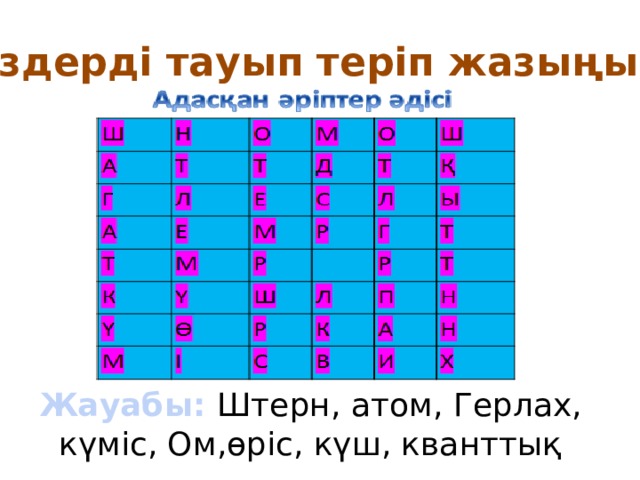 Сөздерді тауып теріп жазыңыз: Жауабы: Штерн, атом, Герлах, күміс, Ом,өріс, күш, кванттық 