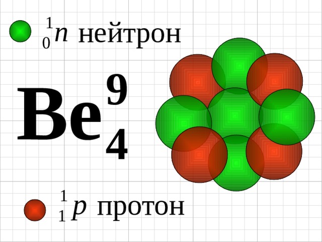 Протон фото физика