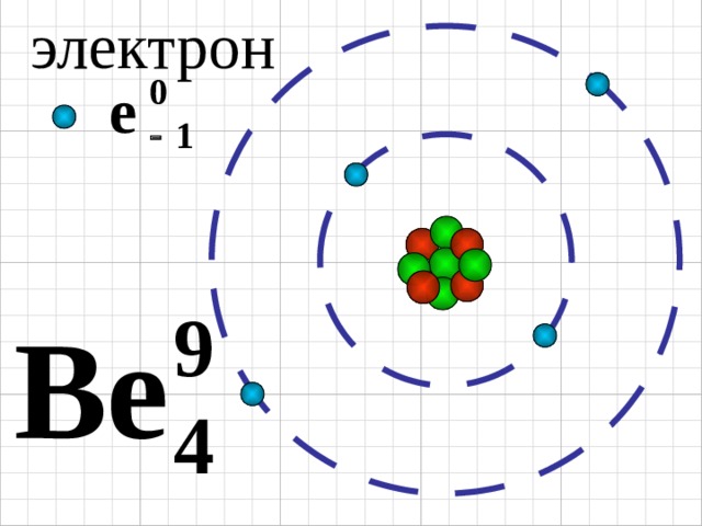 Электрон 1р схема