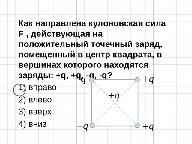 В вершинах квадрата закреплены положительные точечные заряды так как показано на рисунке как