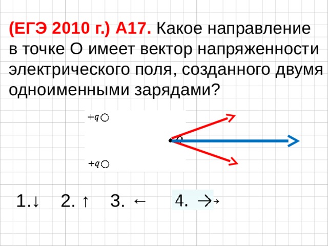 Покажите вектор напряженности в точке 1