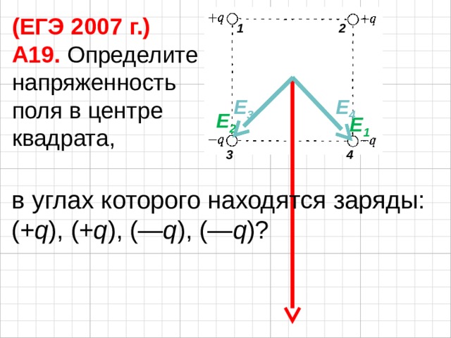 Определить напряженность в центре квадрата