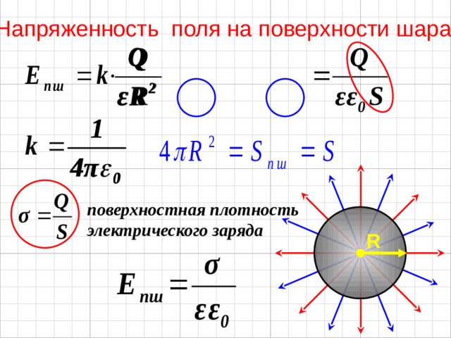 Напряженность шара