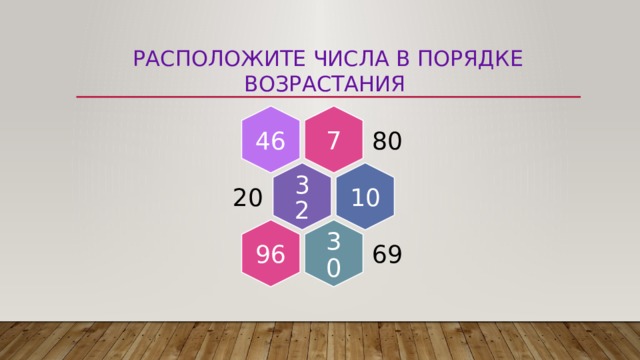 7 46 32 10 30 96 Расположите числа в порядке возрастания 80 20 69 