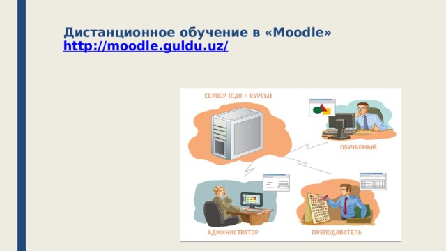  Дистанционное обучение в «Moodle»    http://moodle.guldu.uz/ 