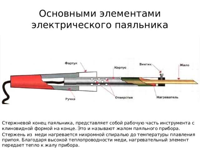 Электрический паяльник презентация