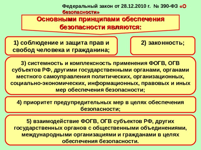 Принцип системности обеспечения компьютерной безопасности предполагает