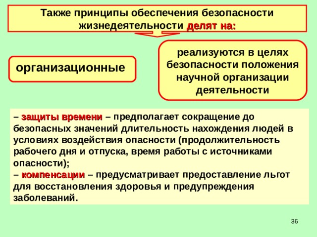 Основные положения безопасности. Принципы обеспечения безопасности жизнедеятельности. Принципы обеспечения безопасности ОБЖ. Принципы обеспечения БЖД. Системы безопасности человека БЖД.