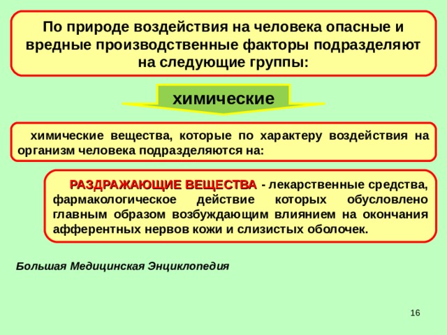 По природе воздействия на человека опасные и вредные производственные факторы подразделяют на следующие группы: химические химические вещества, которые по характеру воздействия на организм человека подразделяются на:  РАЗДРАЖАЮЩИЕ ВЕЩЕСТВА - лекарственные средства, фармакологическое действие которых обусловлено главным образом возбуждающим влиянием на окончания афферентных нервов кожи и слизистых оболочек.  Большая Медицинская Энциклопедия  