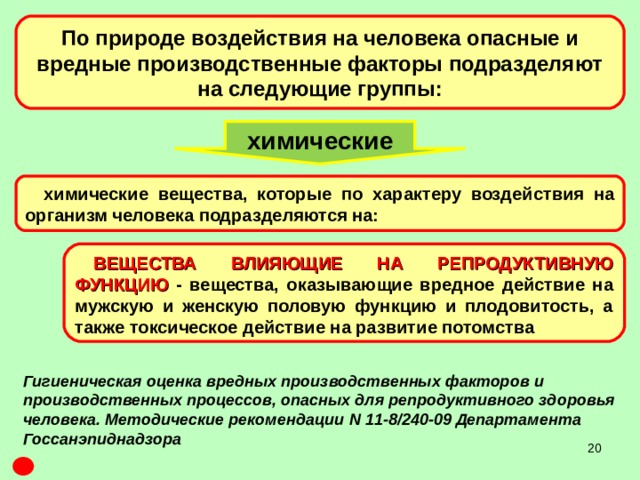 По природе воздействия на человека опасные и вредные производственные факторы подразделяют на следующие группы: химические химические вещества, которые по характеру воздействия на организм человека подразделяются на: ВЕЩЕСТВА ВЛИЯЮЩИЕ НА РЕПРОДУКТИВНУЮ ФУНКЦИЮ - ве­ще­ст­ва, оказывающие вредное действие на мужскую и женскую половую функцию и плодовитость, а также токсическое действие на развитие потомства  Гигиеническая оценка вредных производственных факторов и производственных процессов, опасных для репродуктивного здоровья человека. Методические рекомендации N 11-8/240-09 Департамента Госсанэпиднадзора  