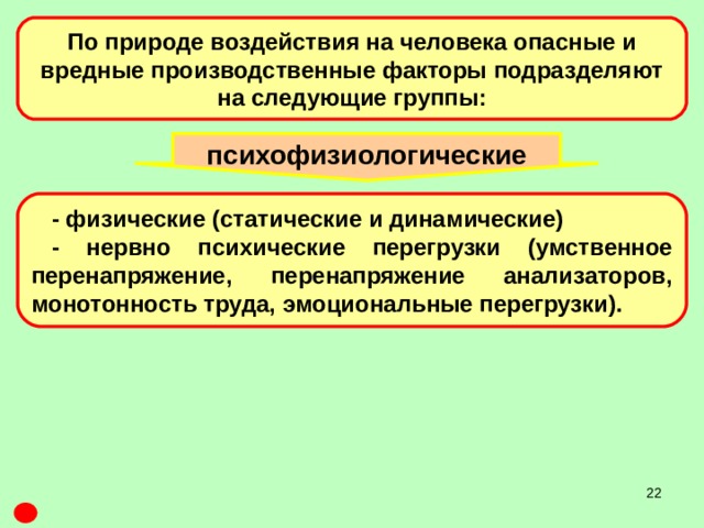 По природе воздействия на человека опасные и вредные производственные факторы подразделяют на следующие группы: психофизиологические - физические (статические и динамические) - нервно психические перегрузки (умственное перенапряжение, перенапряжение анализаторов, монотонность труда, эмоциональные перегрузки).  