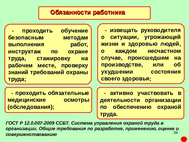 Обязанности работника - извещать руководителя о ситуации, угрожающей жизни и здоровью людей, о каждом несчастном случае, происшедшем на производстве, или об ухудшении состояния своего здоровья; - проходить обучение безопасным методам выполнения работ, инструктаж по охране труда, стажировку на рабочем месте, проверку знаний требований охраны труда; - проходить обязательные медицинские осмотры (обследования); - активно участвовать в деятельности организации по обеспечению охраной труда. ГОСТ Р 12.0.007-2009 ССБТ. Система управления охраной труда в организации. Общие требования по разработке, применению, оценке и совершенствованию  