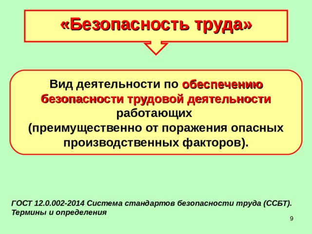 «Безопасность труда» Вид деятельности по обеспечению безопасности трудовой деятельности работающих (преимущественно от поражения опасных производственных факторов). ГОСТ 12.0.002-2014 Система стандартов безопасности труда (ССБТ). Термины и определения  