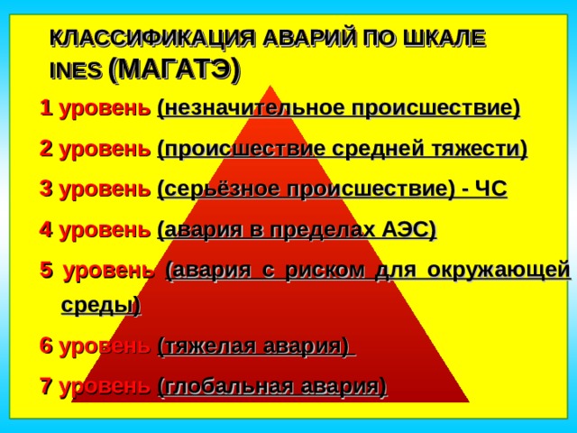 Классификация аварий. МАГАТЭ классификация аварий. Классификация аварий по шкале Ines. Шкала радиационных аварий. Международная шкала ядерных событий.