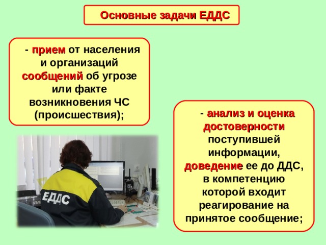 План взаимодействия еддс муниципального образования с ддс экстренных оперативных служб и организаций