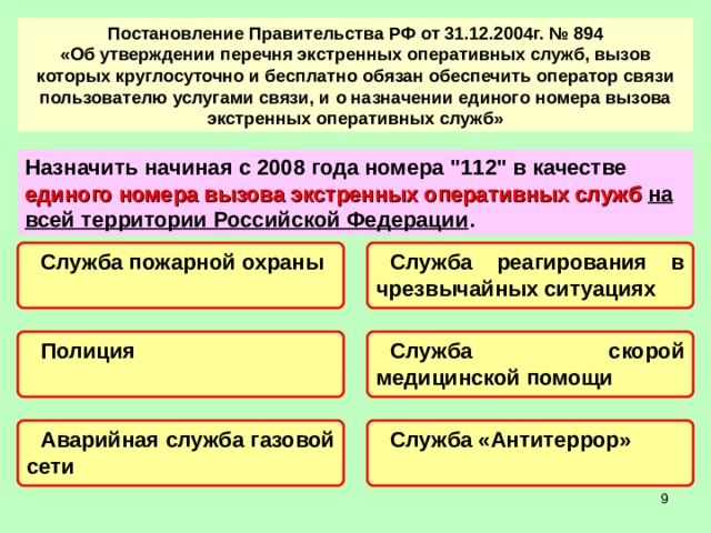 Какие из перечисленных служб