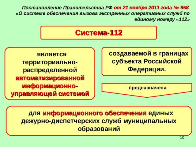 Рассмотрите схемы посвященные куликовской битве на схеме 1 намеренно допущены неточности ваша задача